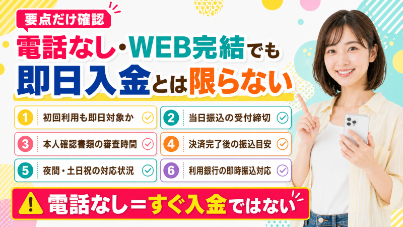 電話なしweb完結でも即日入金とは限らない