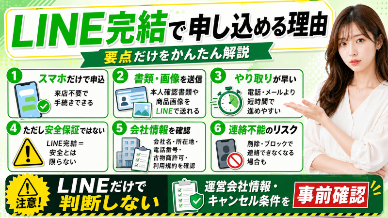 先払いLINE完結現金化ができる理由